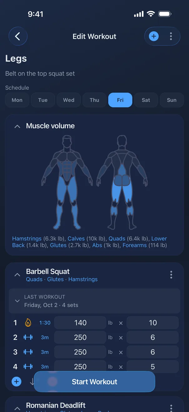 Workout editor for Legs: weekday schedule, a muscle volume map of the plan, and each exercise's sets with last workout's numbers.